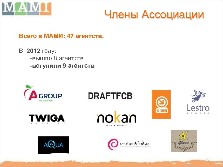 Члены Ассоциации Всего в МАМИ: 47 агентств. В 2012 году: -вышло 8 агентств -вступили