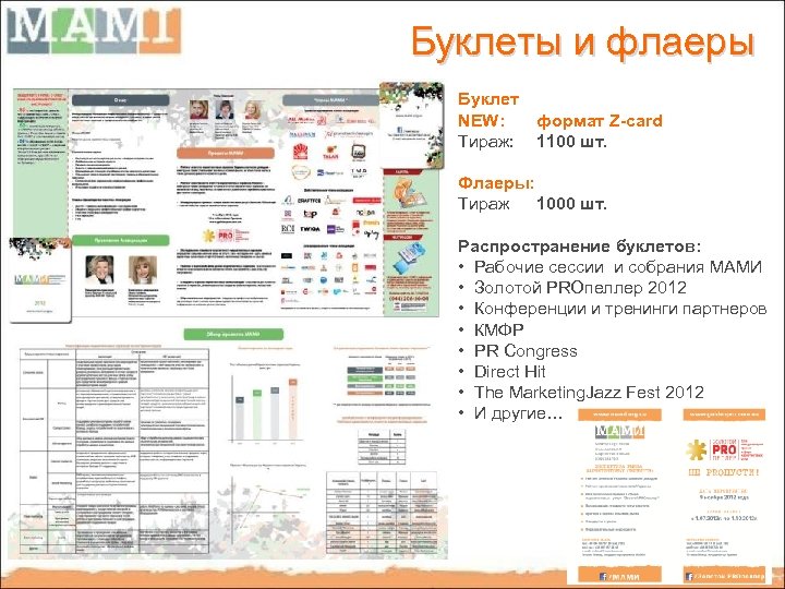 Буклеты и флаеры Буклет NEW: формат Z-card Тираж: 1100 шт. Флаеры: Тираж 1000 шт.