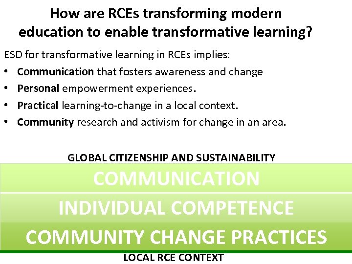 How are RCEs transforming modern education to enable transformative learning? ESD for transformative learning