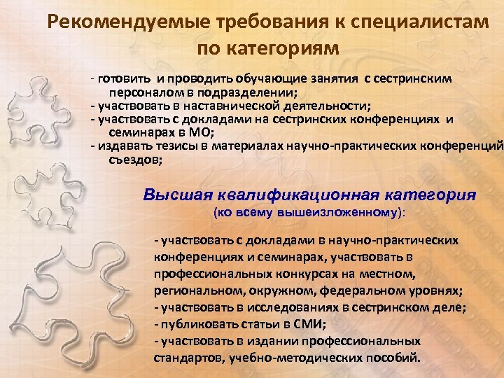 Рекомендуемые требования к специалистам по категориям - готовить и проводить обучающие занятия с сестринским