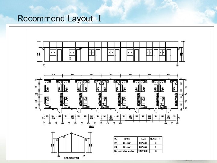 Recommend Layout Ⅰ 