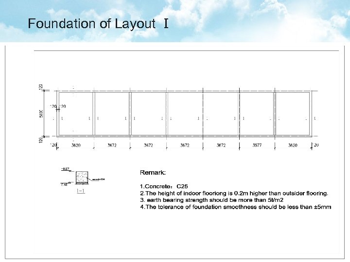 Foundation of Layout Ⅰ 