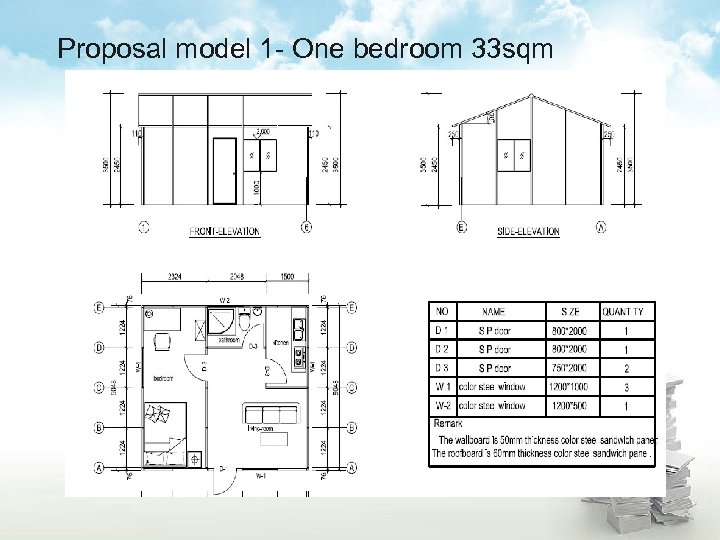 Proposal model 1 - One bedroom 33 sqm 