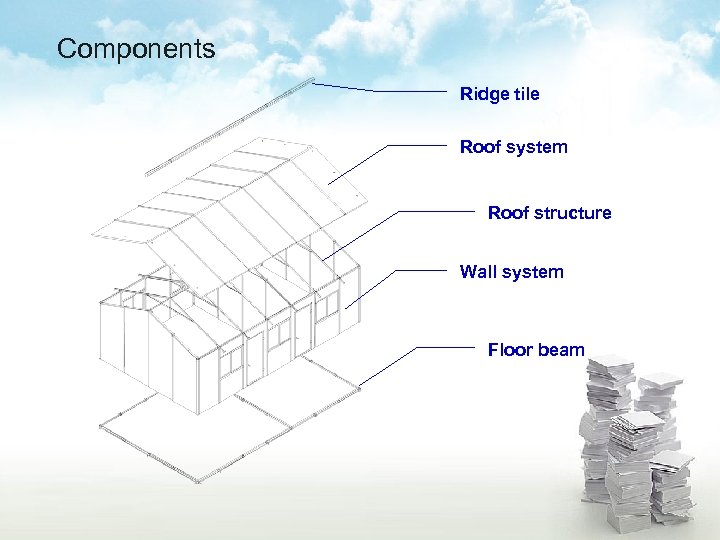 Components Ridge tile Roof system Roof structure Wall system Floor beam 
