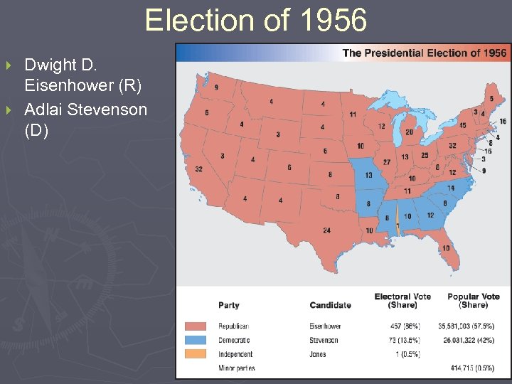 Election of 1956 Dwight D. Eisenhower (R) } Adlai Stevenson (D) } 