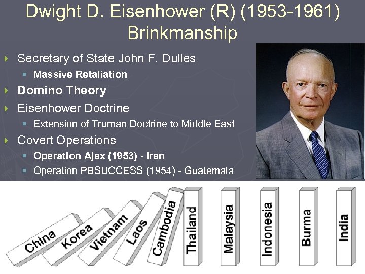 Dwight D. Eisenhower (R) (1953 -1961) Brinkmanship } Secretary of State John F. Dulles