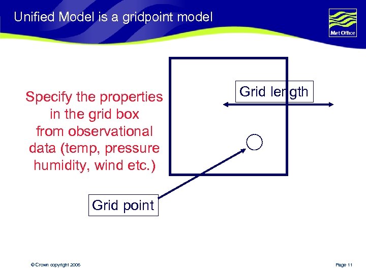 Unified Model is a gridpoint model Specify the properties in the grid box from