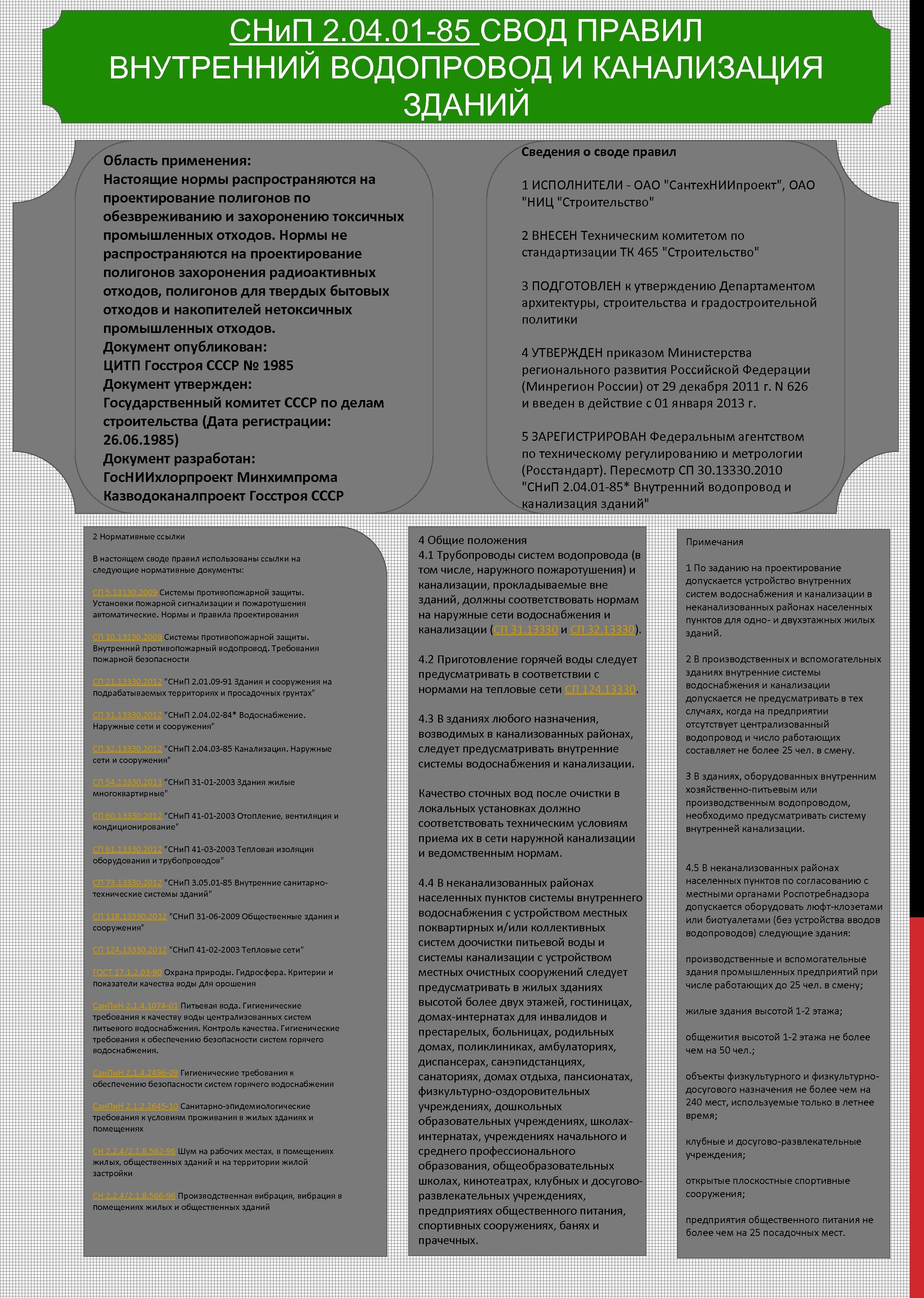 Свод правил капитальный ремонт. Свод внутренних правил. Свод правил СССР. Региональный свод правил. СНИП внутренние санитарно-технические системы.