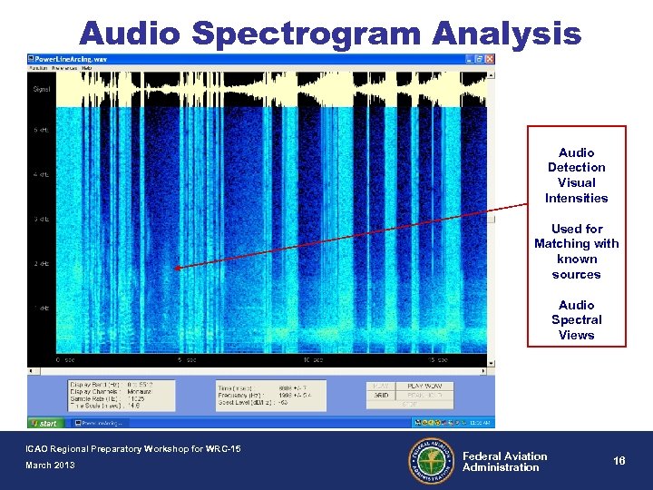 Audio Spectrogram Analysis Audio Detection Visual Intensities Used for Matching with known sources Audio