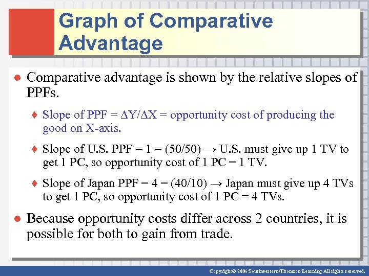 Graph of Comparative Advantage ● Comparative advantage is shown by the relative slopes of