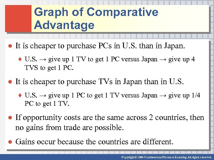 Graph of Comparative Advantage ● It is cheaper to purchase PCs in U. S.