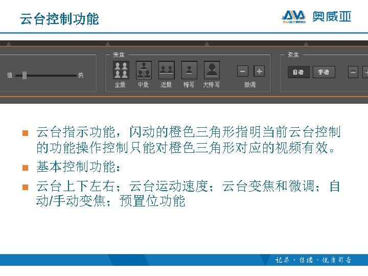 云台控制功能 。 n n n 云台指示功能，闪动的橙色三角形指明当前云台控制 的功能操作控制只能对橙色三角形对应的视频有效。 基本控制功能： 云台上下左右；云台运动速度；云台变焦和微调；自 动/手动变焦；预置位功能 