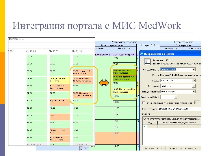 Интеграция портала с МИС Med. Work 