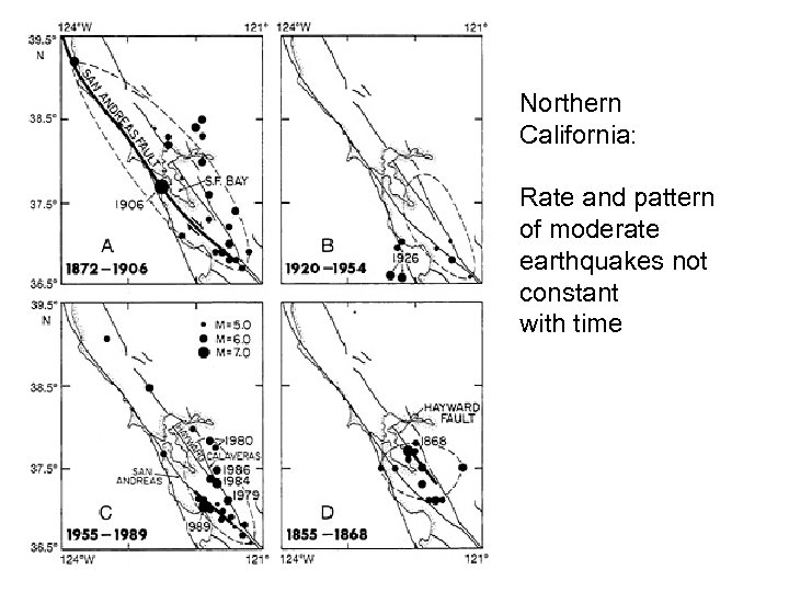 Northern California: Rate and pattern of moderate earthquakes not constant with time 