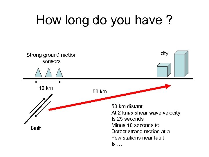 How long do you have ? city Strong ground motion sensors 10 km fault