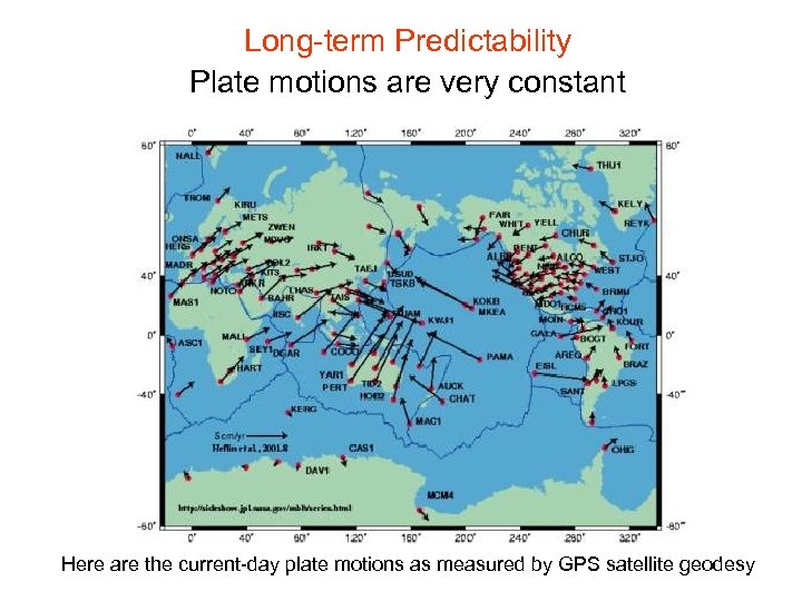 Long-term Predictability Plate motions are very constant Here are the current-day plate motions as