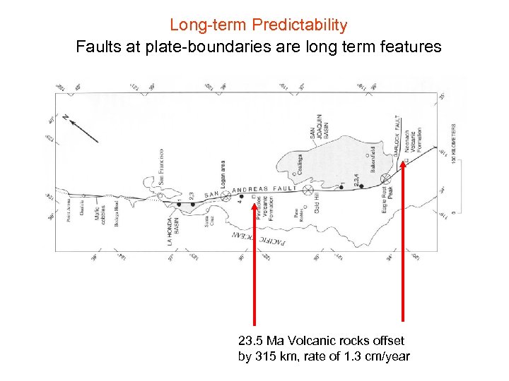 Long-term Predictability Faults at plate-boundaries are long term features 23. 5 Ma Volcanic rocks
