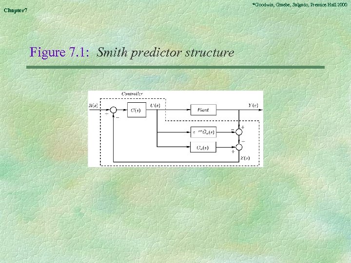 ©Goodwin, Chapter 7 Figure 7. 1: Smith predictor structure Graebe, Salgado, Prentice Hall 2000