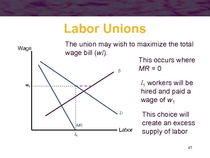 Labor Unions Wage The union may wish to maximize the total wage bill (wl).