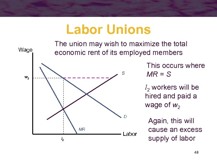 Labor Unions Wage The union may wish to maximize the total economic rent of