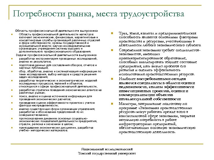 Потребности рынка, места трудоустройства n n n Область профессиональной деятельности выпускника Область профессиональной деятельности