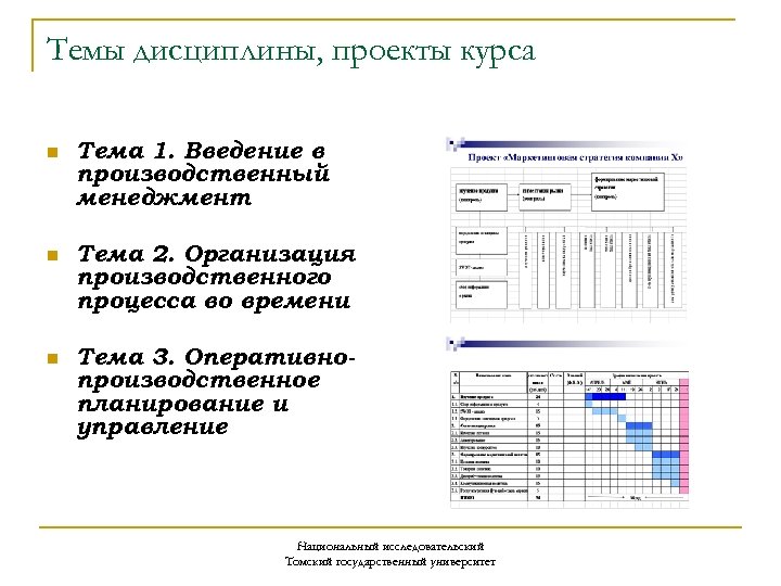 Темы дисциплины, проекты курса n n n Тема 1. Введение в производственный менеджмент Тема