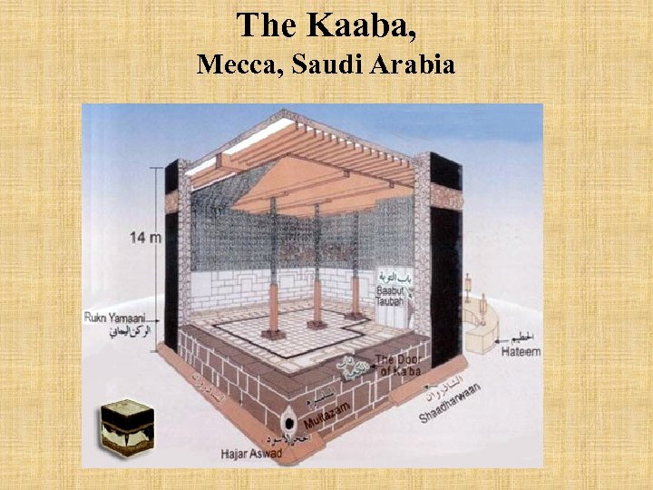 The Kaaba, Mecca, Saudi Arabia 