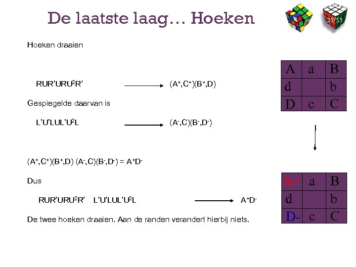 De laatste laag… Hoeken 25/35 Hoeken draaien RUR’URU 2 R’ A a d D