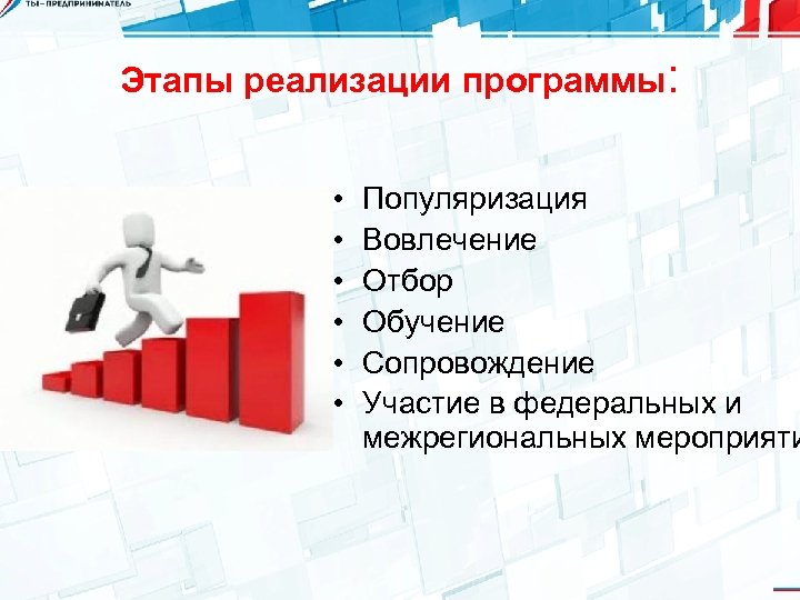 Этапы реализации программы: • • • Популяризация Вовлечение Отбор Обучение Сопровождение Участие в федеральных