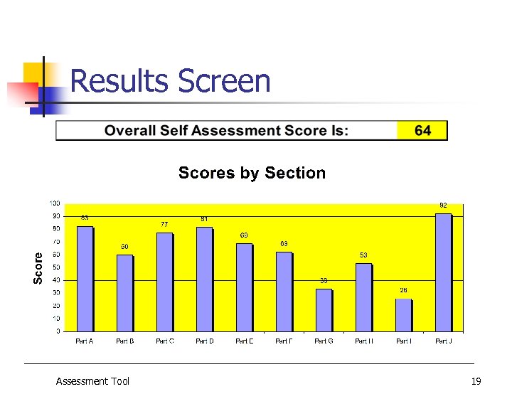 Results Screen Assessment Tool 19 