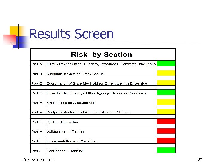 Results Screen Assessment Tool 20 