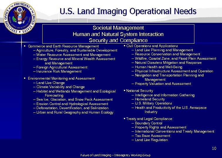 U. S. Land Imaging Operational Needs Societal Management Human and Natural System Interaction Security