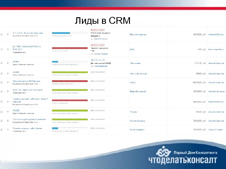 Лиды в CRM 