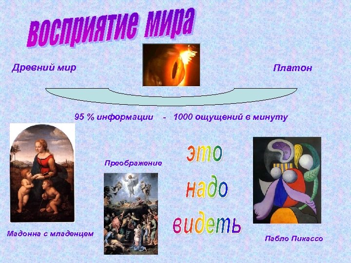 Древний мир Платон 95 % информации - 1000 ощущений в минуту Преображение Мадонна с