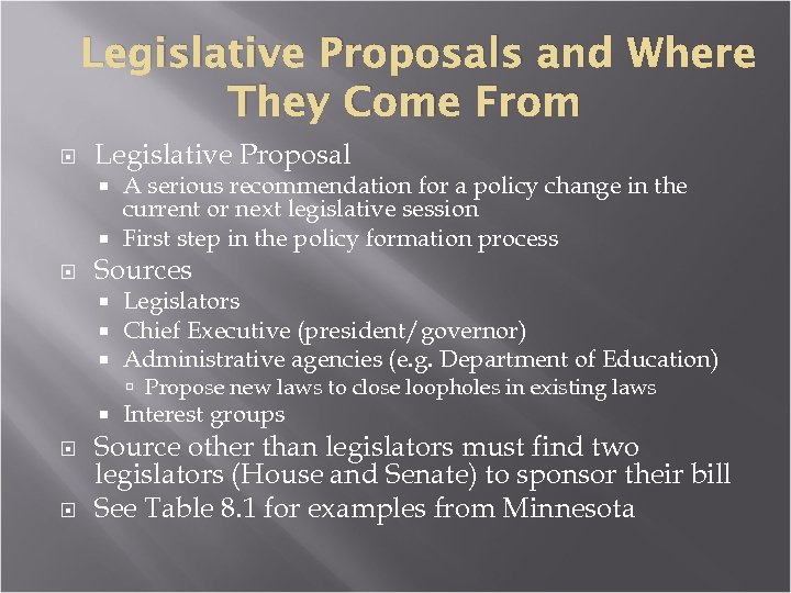 Legislative Proposals and Where They Come From Legislative Proposal A serious recommendation for a