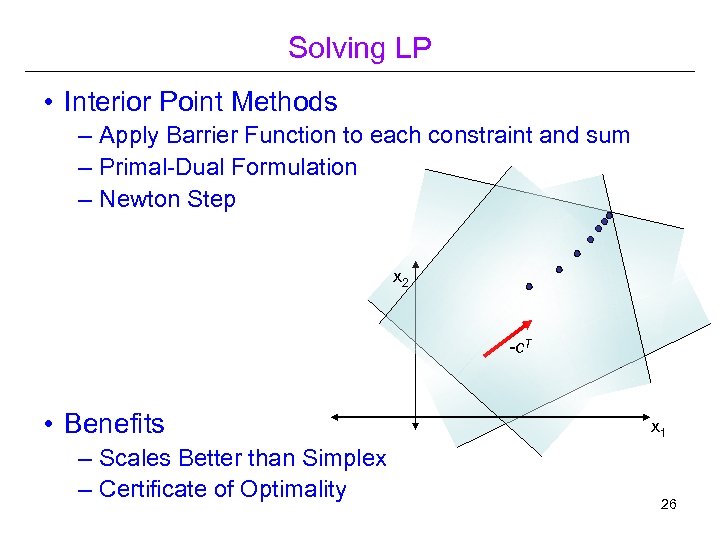 Solving LP • Interior Point Methods – Apply Barrier Function to each constraint and