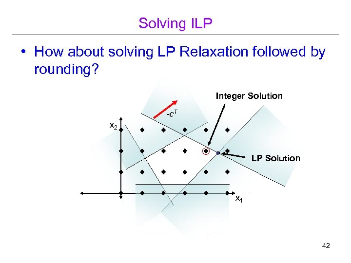 Solving ILP • How about solving LP Relaxation followed by rounding? Integer Solution -c.