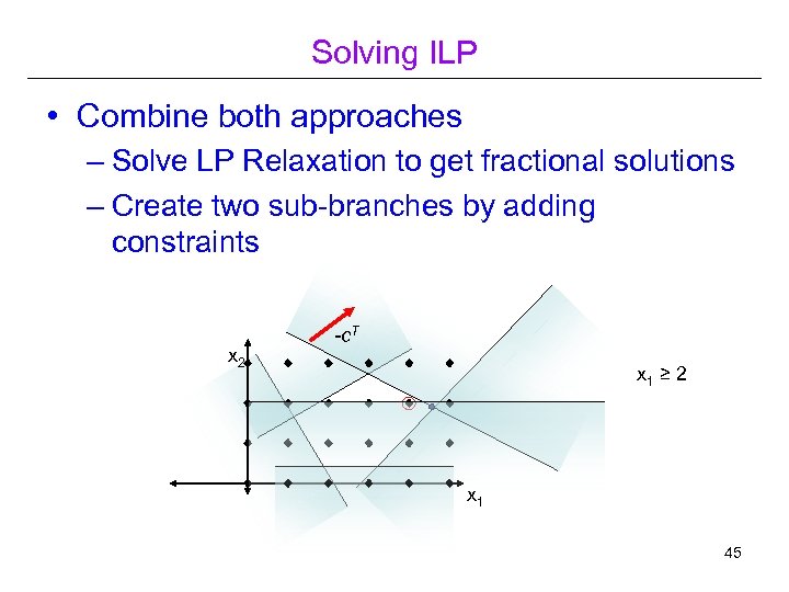 Solving ILP • Combine both approaches – Solve LP Relaxation to get fractional solutions