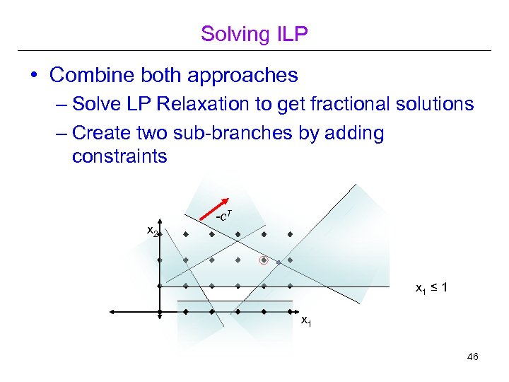 Solving ILP • Combine both approaches – Solve LP Relaxation to get fractional solutions