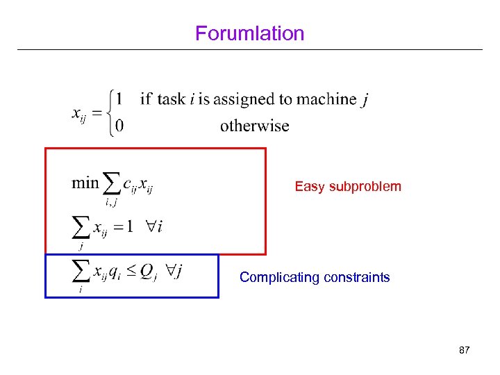 Forumlation Easy subproblem Complicating constraints 87 