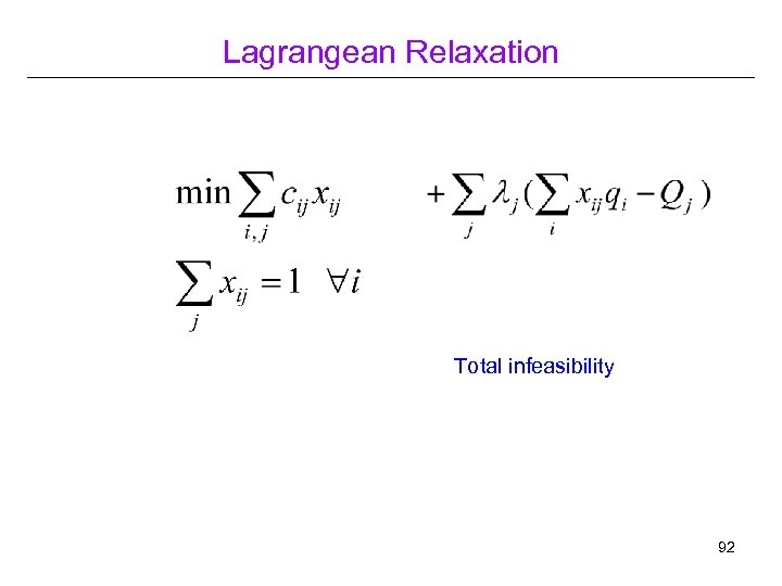 Lagrangean Relaxation Total infeasibility 92 