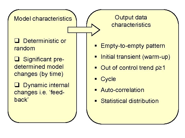 Model characteristics q Deterministic or random q Significant predetermined model changes (by time) q
