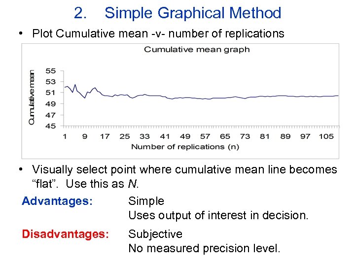 2. Simple Graphical Method • Plot Cumulative mean -v- number of replications • Visually