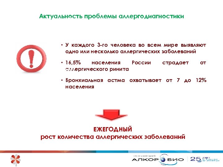 Актуальность проблемы аллергодиагностики А ты знал, что каждый третий – аллергик? ! • У