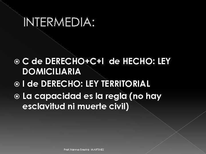 INTERMEDIA: C de DERECHO+C+I de HECHO: LEY DOMICILIARIA I de DERECHO: LEY TERRITORIAL La