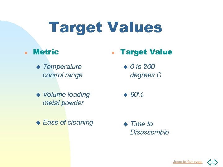 Target Values n Metric n Target Value u Temperature control range u 0 to