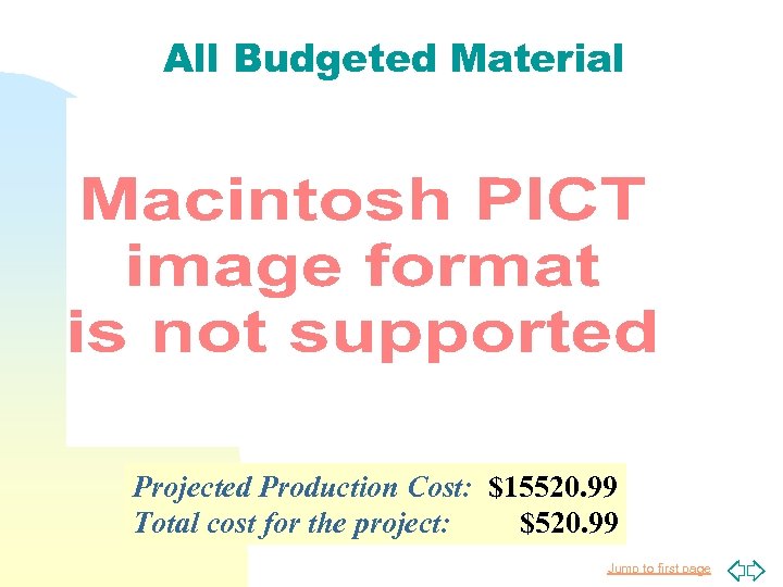 All Budgeted Material Projected Production Cost: $15520. 99 Total cost for the project: $520.