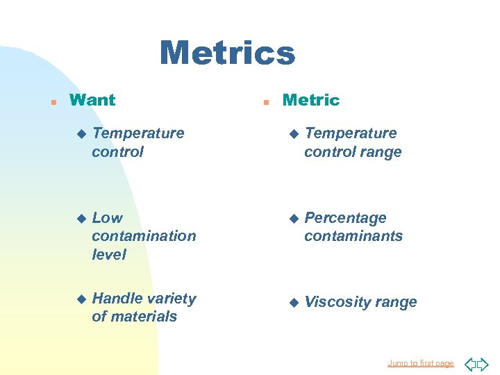 Metrics n Want n Metric u Temperature control range u Low contamination level u