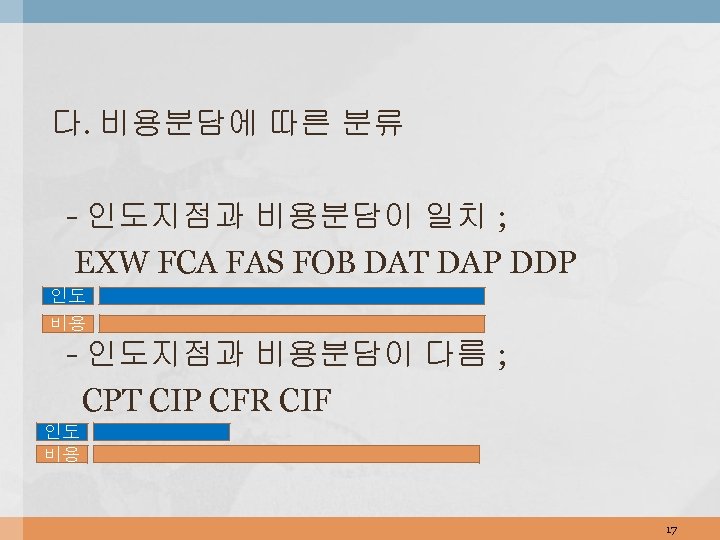다. 비용분담에 따른 분류 - 인도지점과 비용분담이 일치 ; EXW FCA FAS FOB DAT