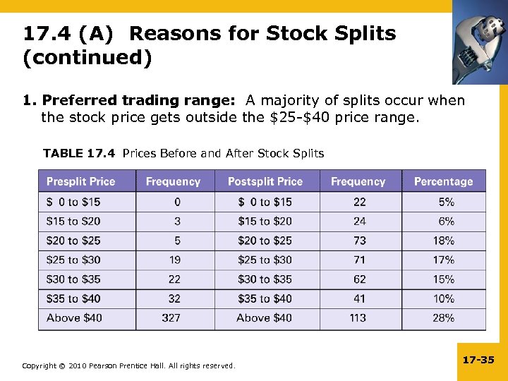 17. 4 (A) Reasons for Stock Splits (continued) 1. Preferred trading range: A majority